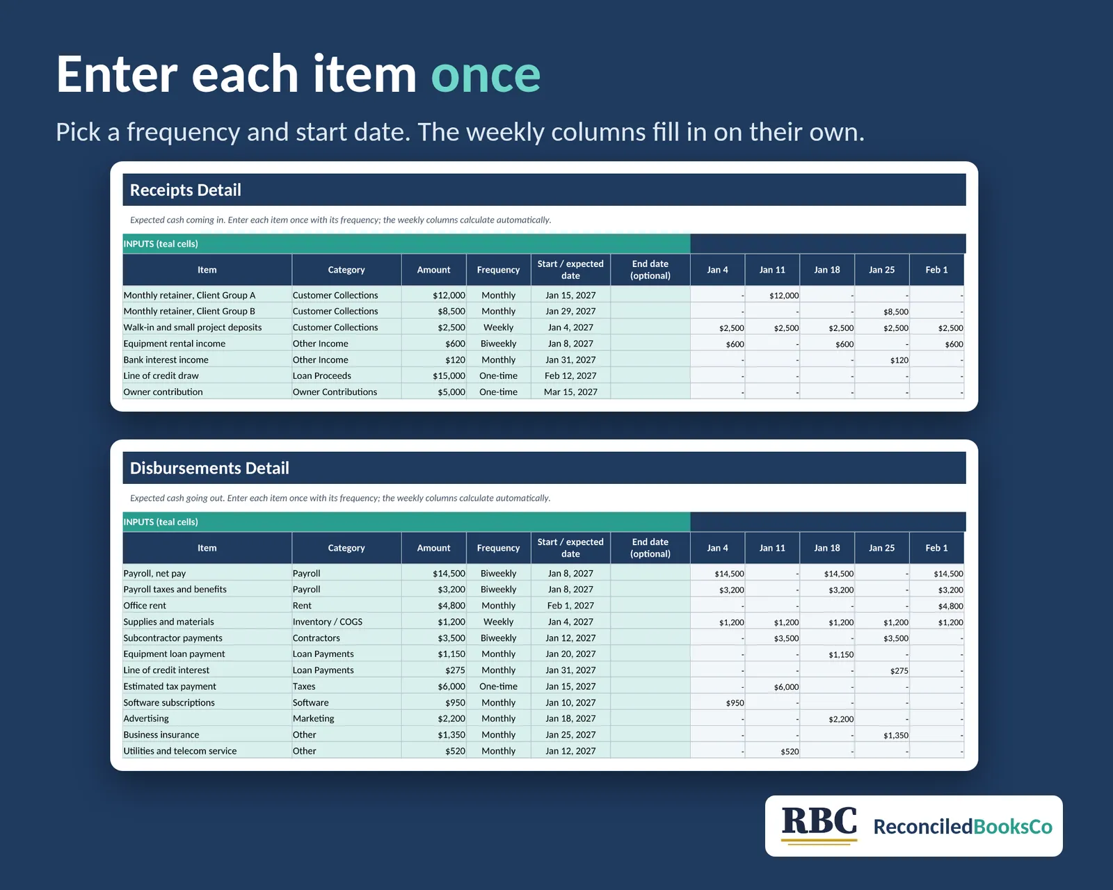 13 Week Cash Flow Forecast Workbook for Small Business: receipts
