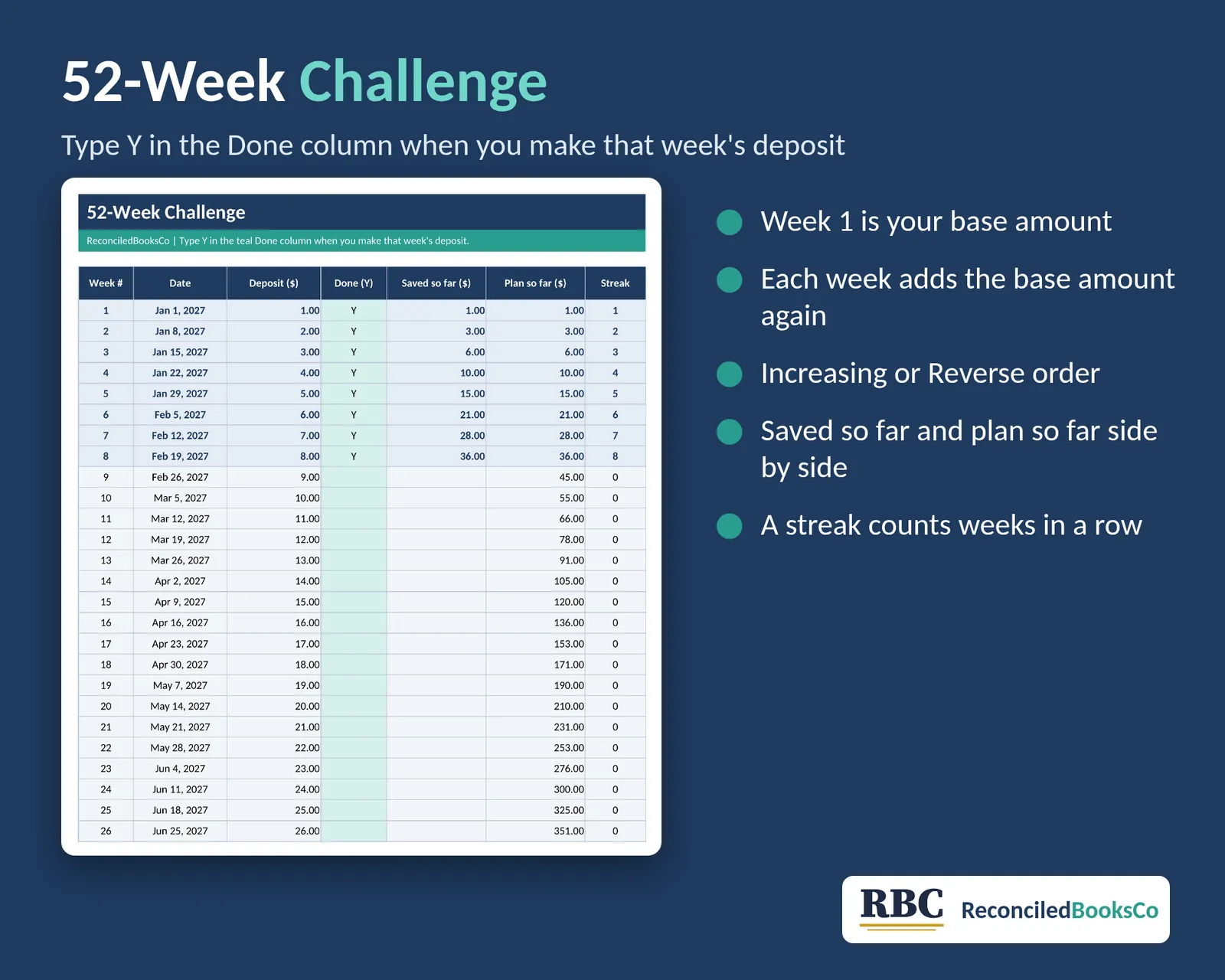 2027 Savings Challenge Tracker: 52 Week and 100 Envelope: 52 week challenge