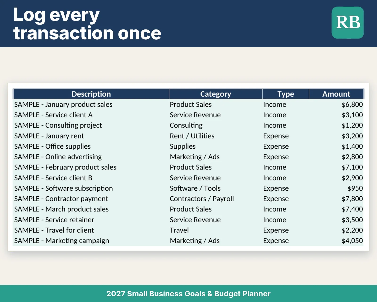 2027 Small Business Goals & Budget Planner Spreadsheet: monthly actuals transaction log with category and type dropdowns