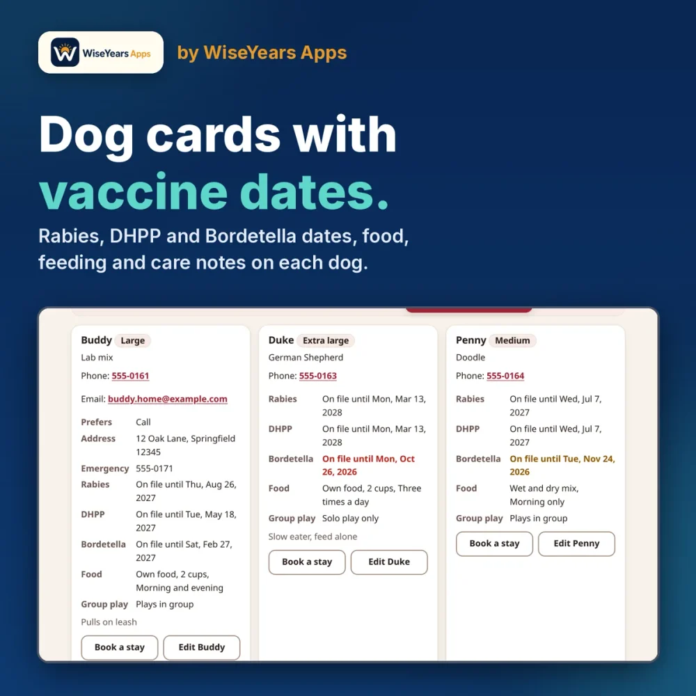 Boarding & Daycare Kennel Board: dog cards with vaccine record dates
