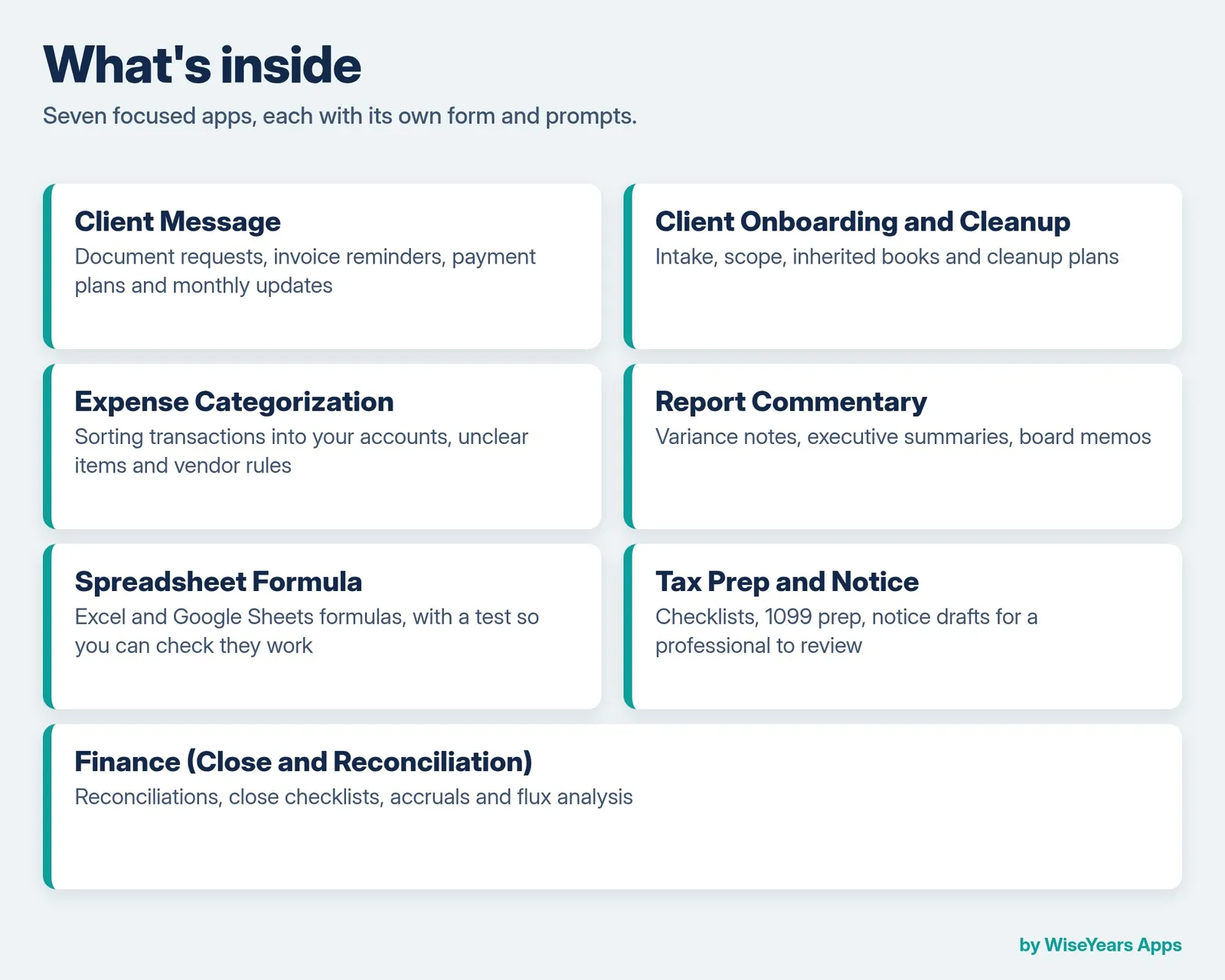 Bookkeeping Prompt Builders Bundle: what's inside