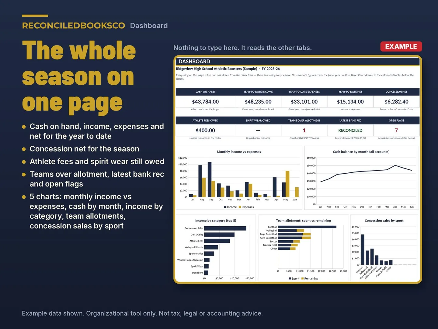 Booster Club Treasurer Spreadsheet and Cash Count: workbook dashboard