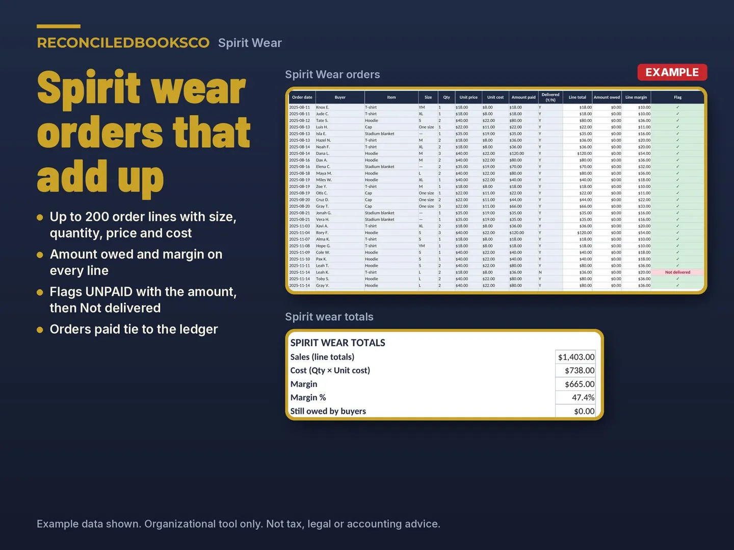 Booster Club Treasurer Spreadsheet and Cash Count: spirit wear