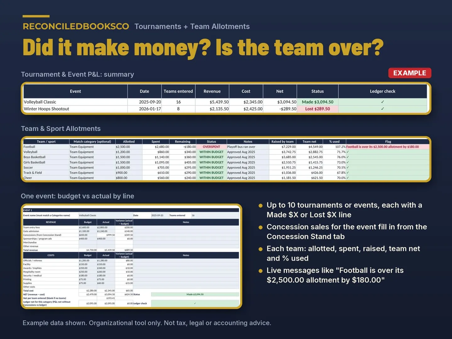 Booster Club Treasurer Spreadsheet and Cash Count, image 6