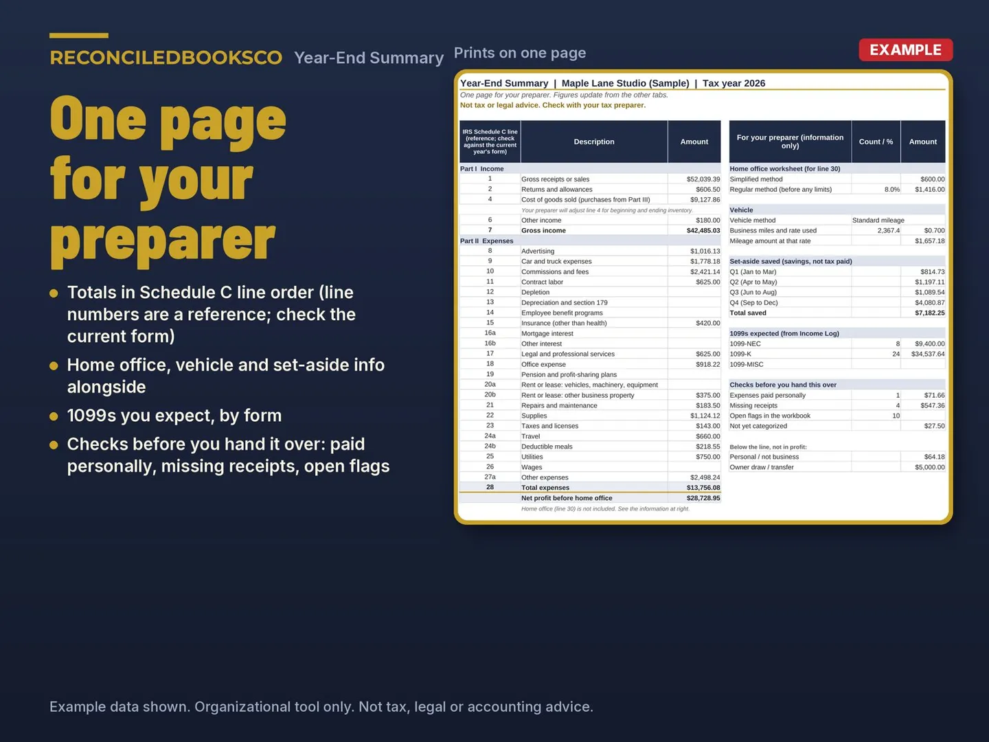 Business Expense Tracker Spreadsheet with Mileage Log: year end summary