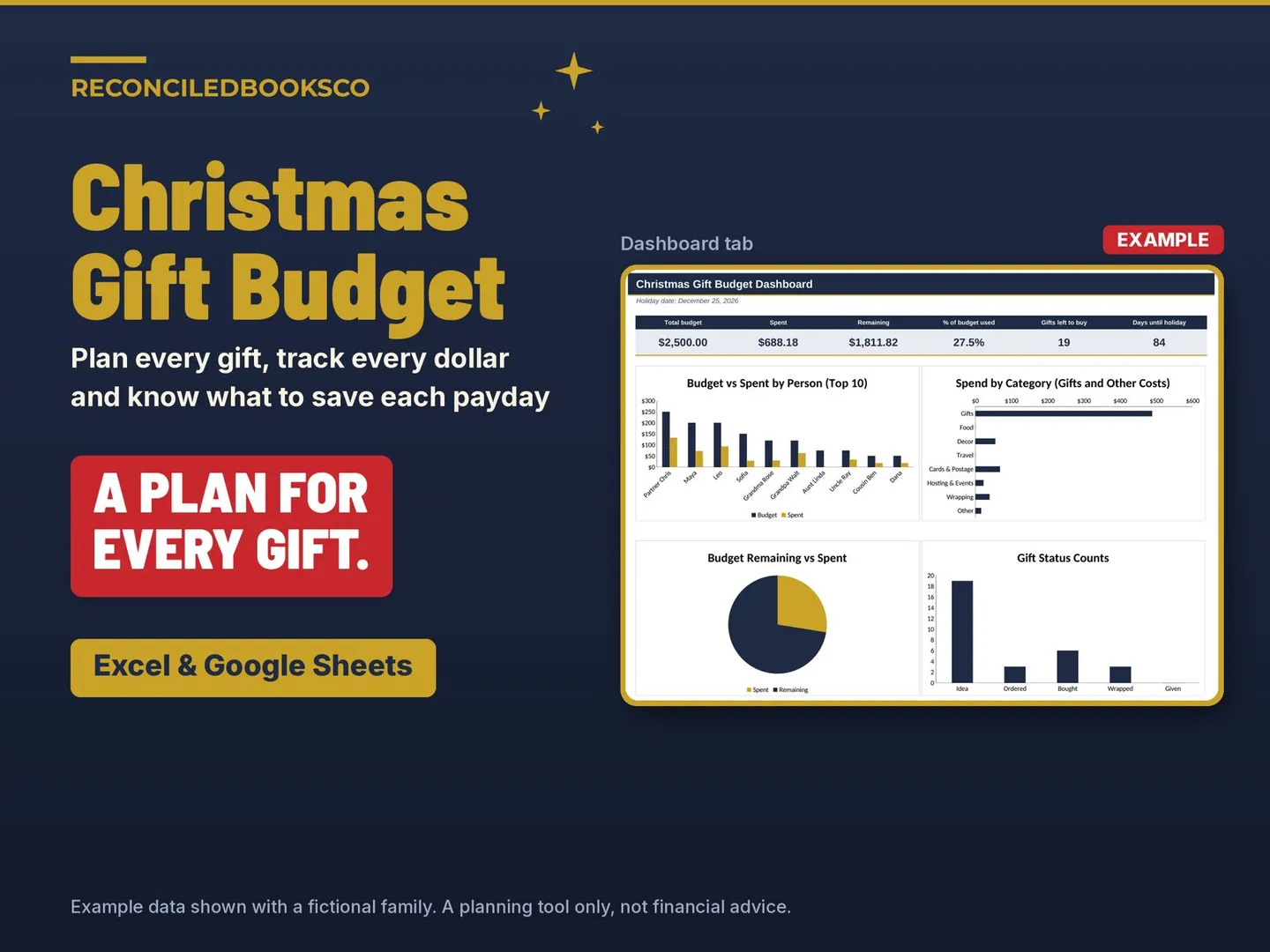 Christmas Gift Budget Spreadsheet and Holiday Gift Tracker: hero