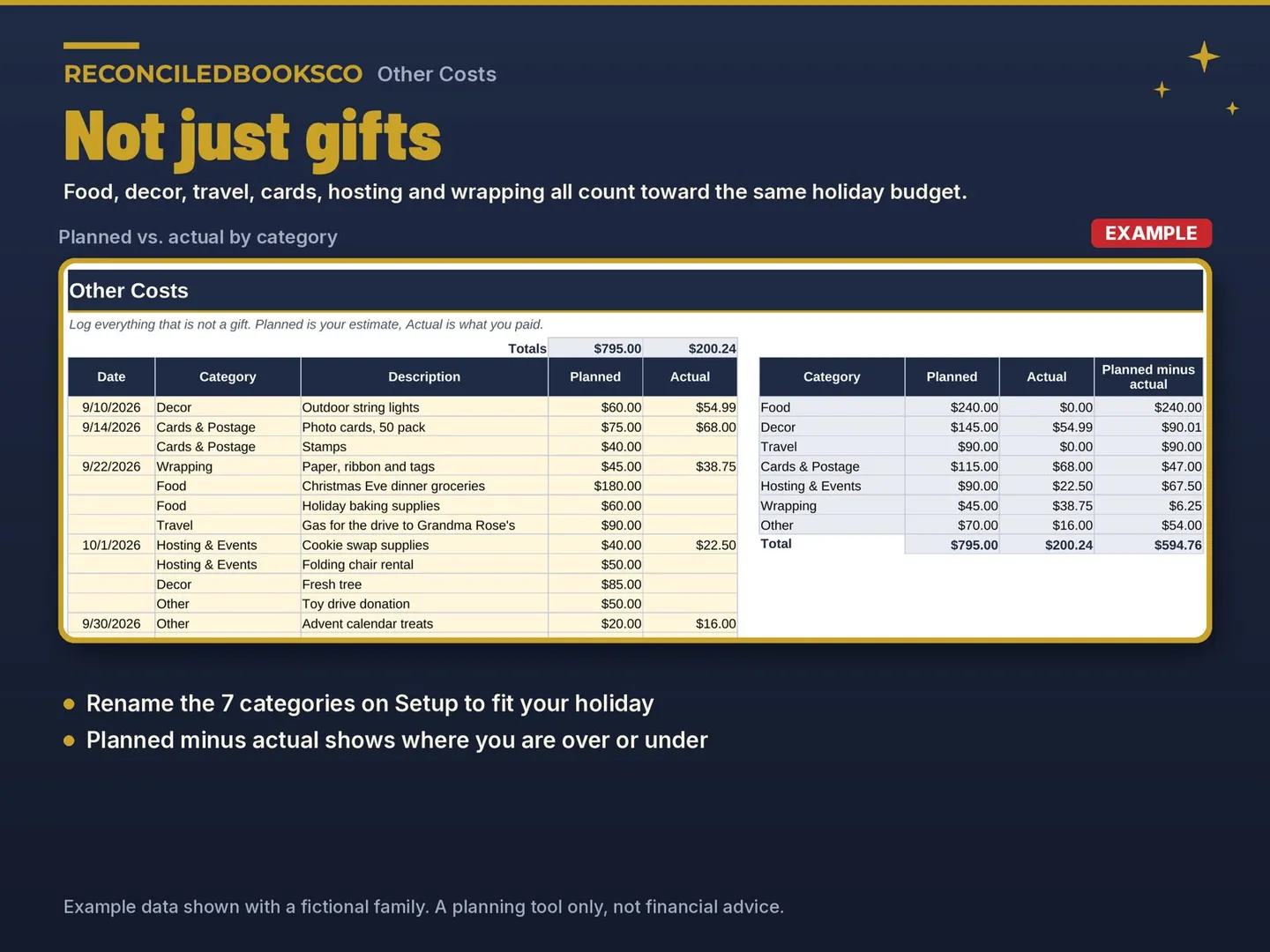 Christmas Gift Budget Spreadsheet and Holiday Gift Tracker: other costs