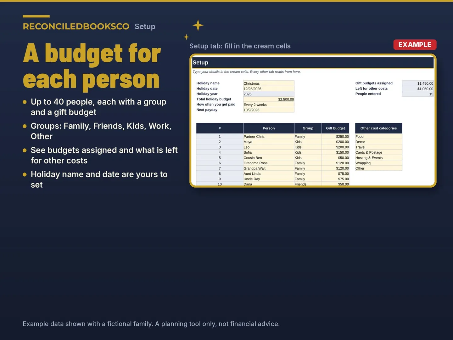 Christmas Gift Budget Spreadsheet and Holiday Gift Tracker: workbook setup