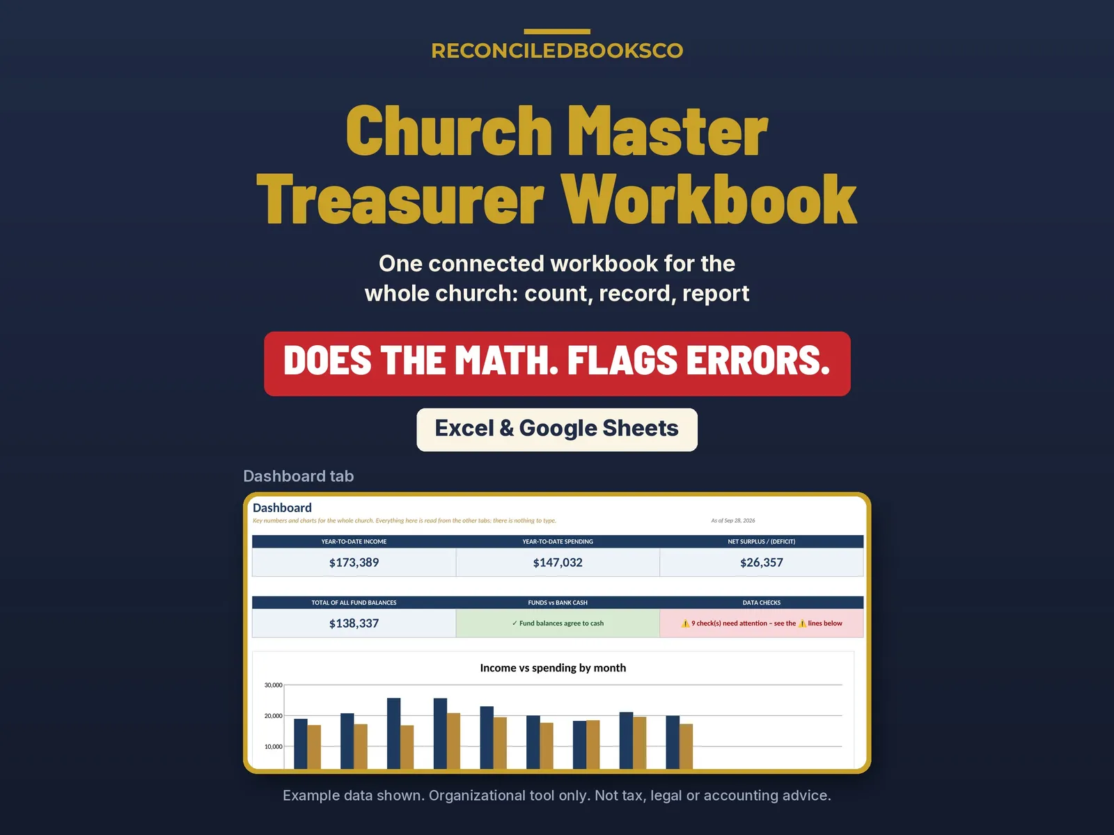 Church Bookkeeping Spreadsheet: All-in-One Treasurer Workbook, image 2