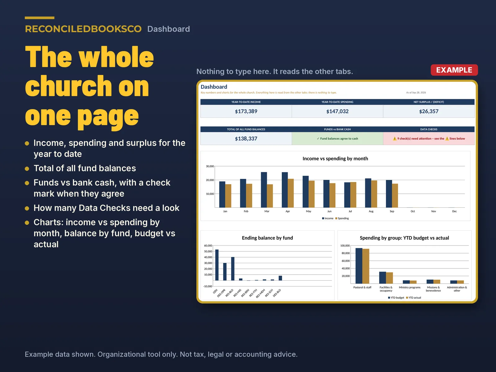 Church Bookkeeping Spreadsheet: All-in-One Treasurer Workbook, image 4
