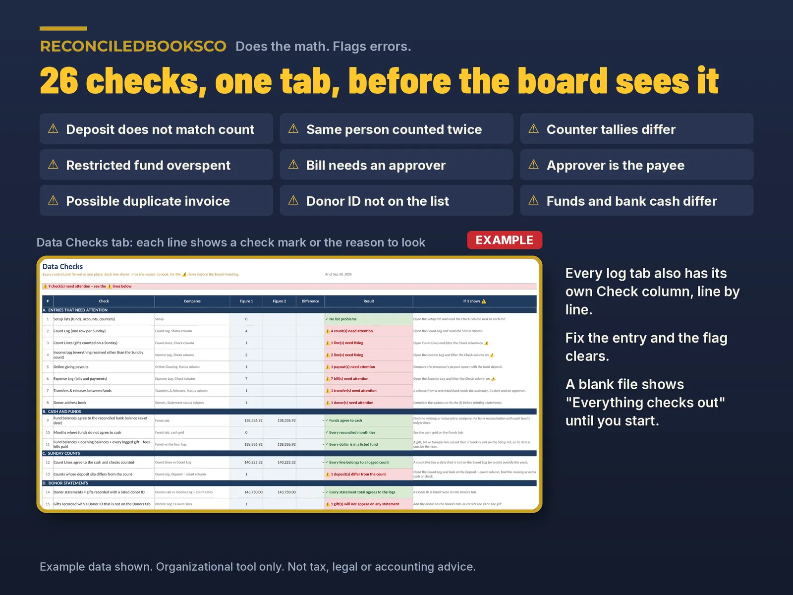 Church Bookkeeping Spreadsheet: All-in-One Treasurer Workbook, image 5