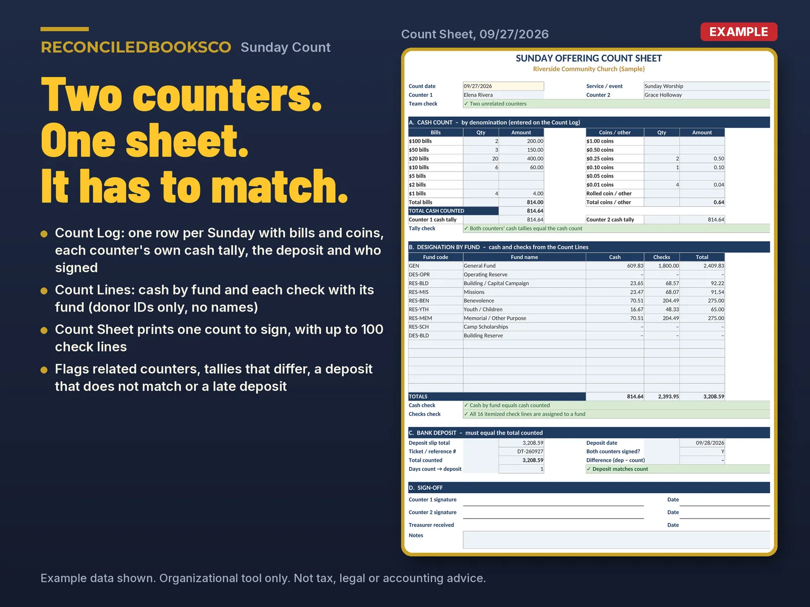 Church Bookkeeping Spreadsheet: All-in-One Treasurer Workbook, image 6