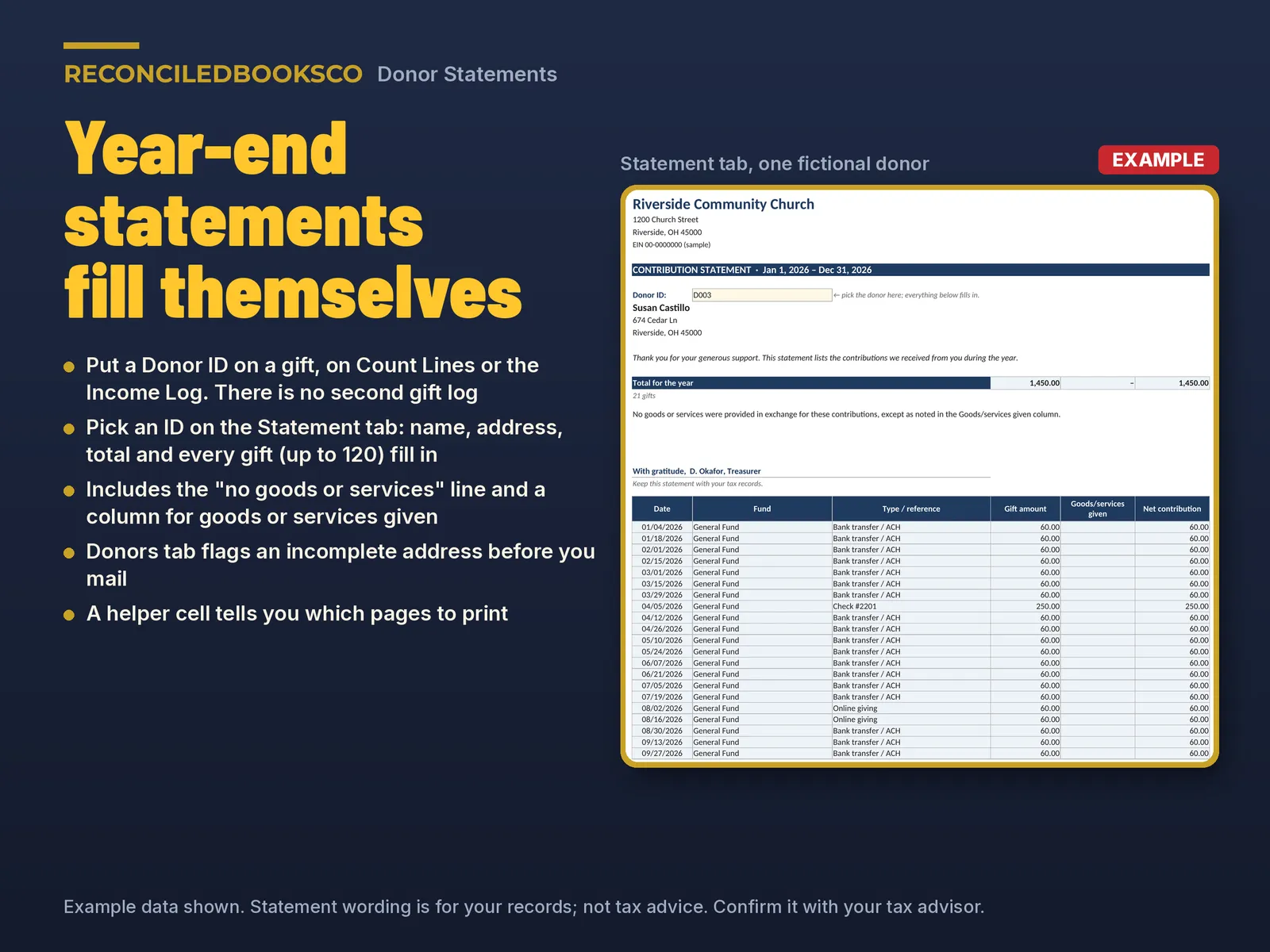 Church Bookkeeping Spreadsheet: All-in-One Treasurer Workbook, image 7