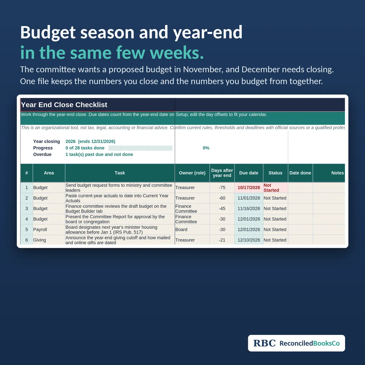 Church Budget and Year-End Close Kit for Excel and Sheets: budget and year-end close
