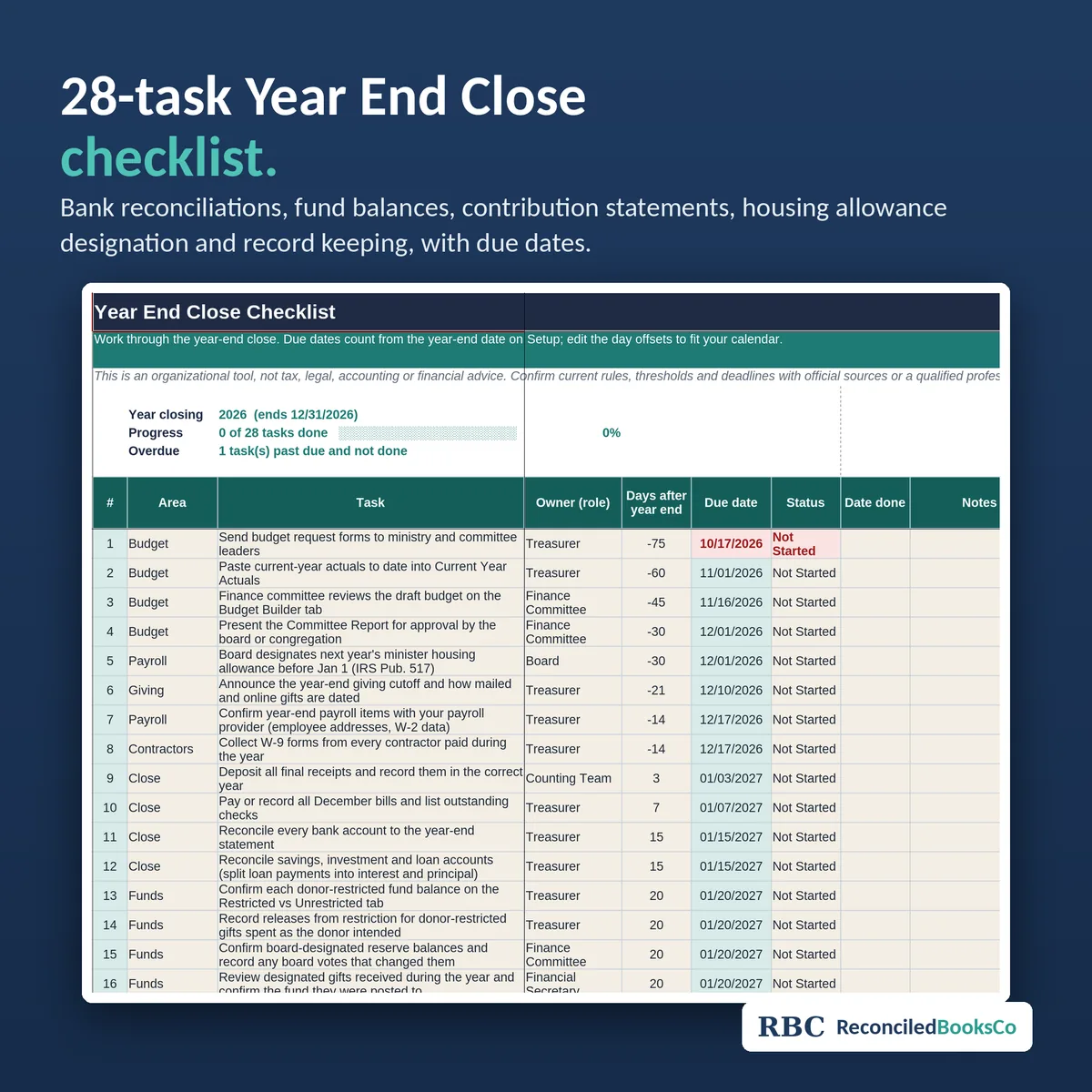 Church Budget and Year-End Close Kit for Excel and Sheets: year end close checklist