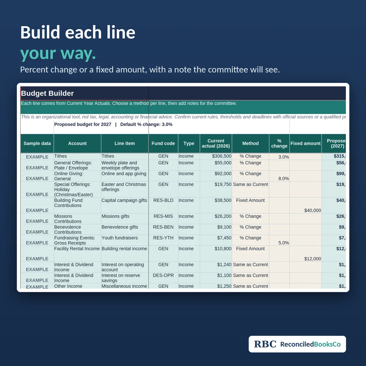 Church Budget and Year-End Close Kit for Excel and Sheets: budget builder