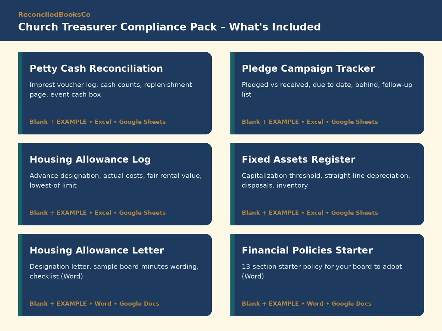 Church Petty Cash Log and Pledge Tracker Spreadsheet: what's inside: nine workbook tabs