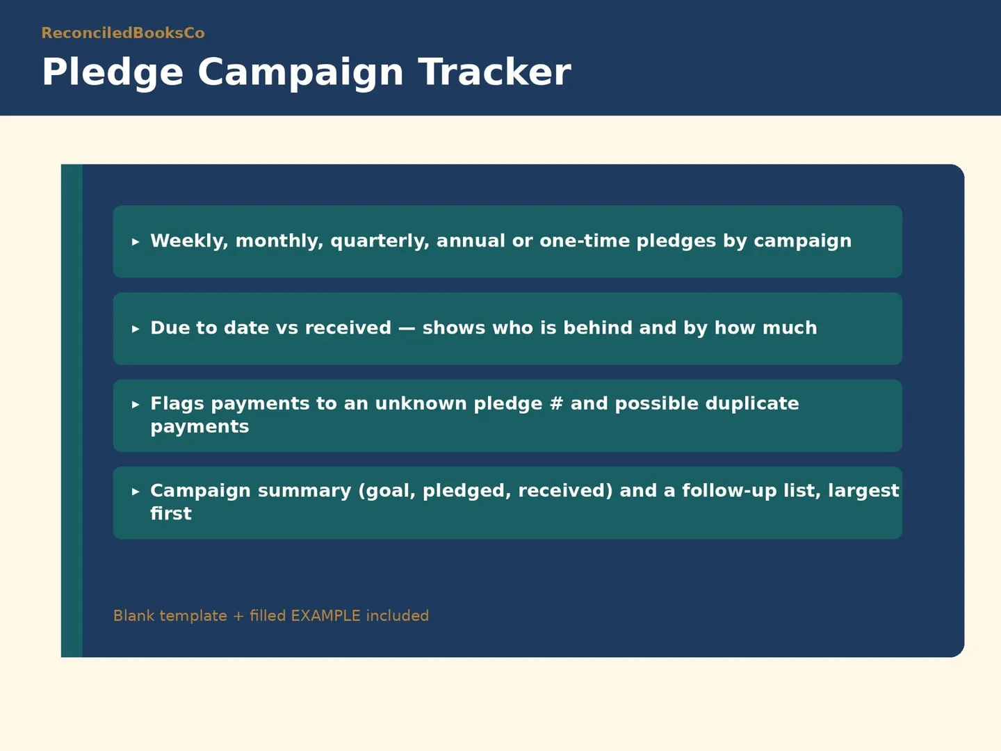 Church Petty Cash Log and Pledge Tracker Spreadsheet: pledges