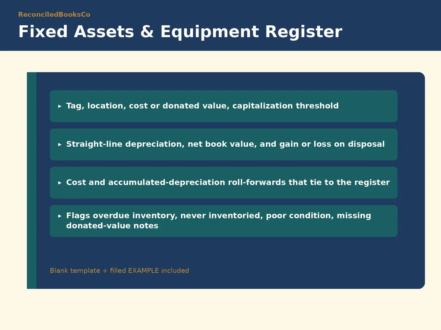 Church Petty Cash Log and Pledge Tracker Spreadsheet: fixed assets