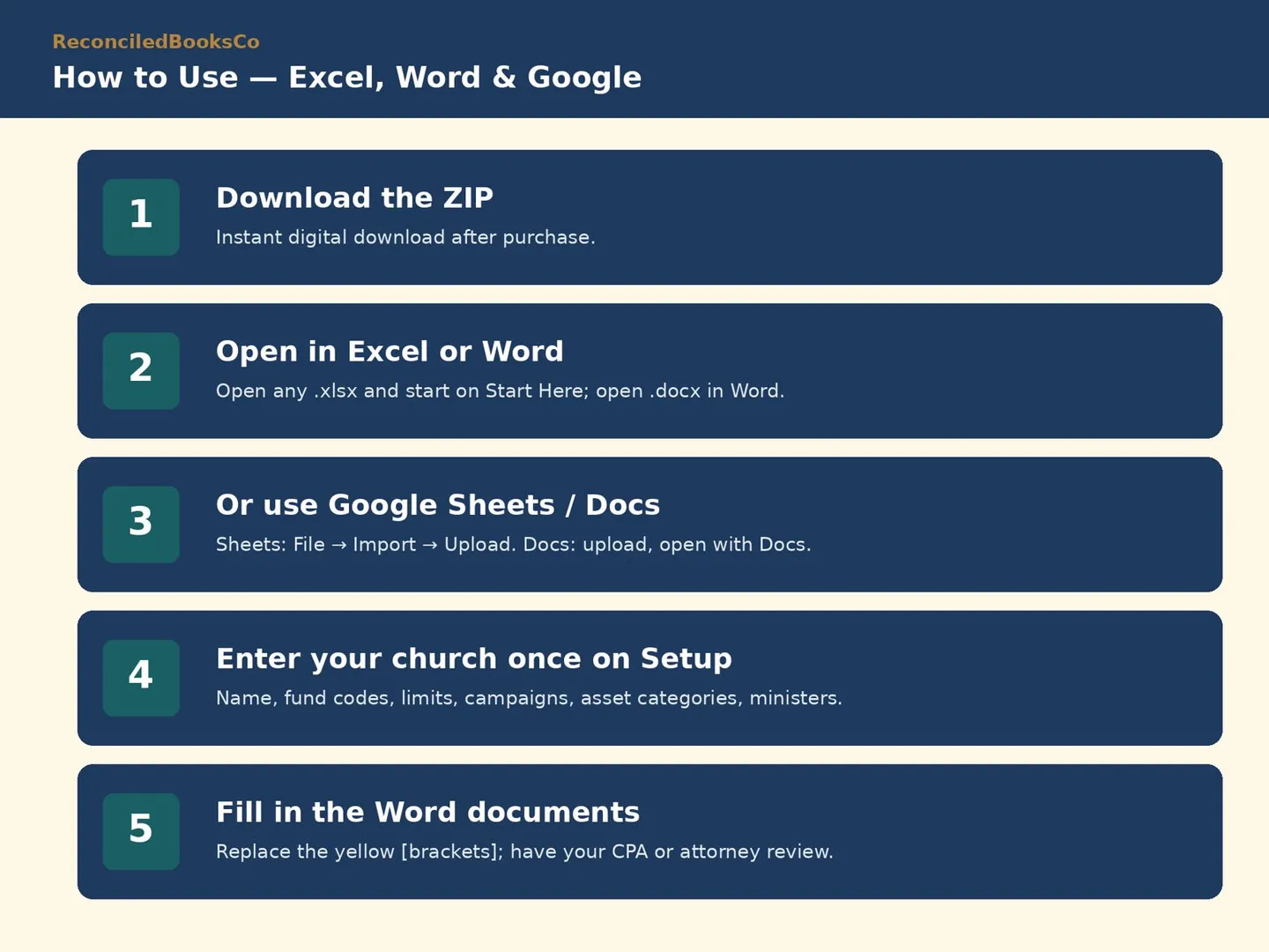 Church Petty Cash Log and Pledge Tracker Spreadsheet: how it works