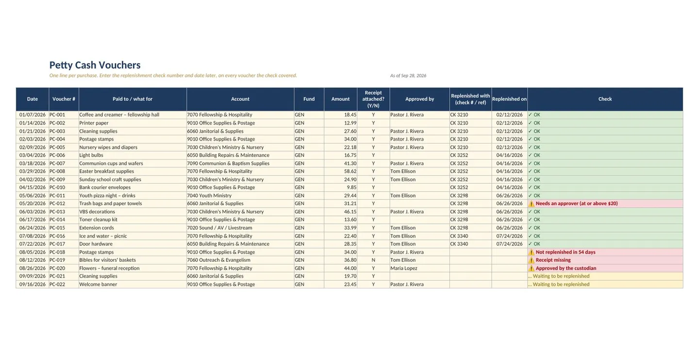 Church Petty Cash Log and Pledge Tracker Spreadsheet: petty cash log sheet