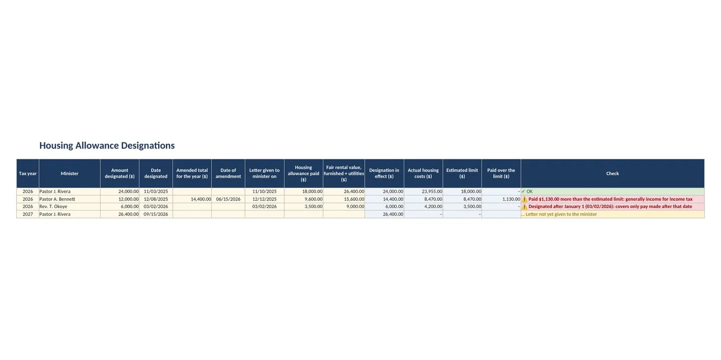 Church Petty Cash Log and Pledge Tracker Spreadsheet, image 16