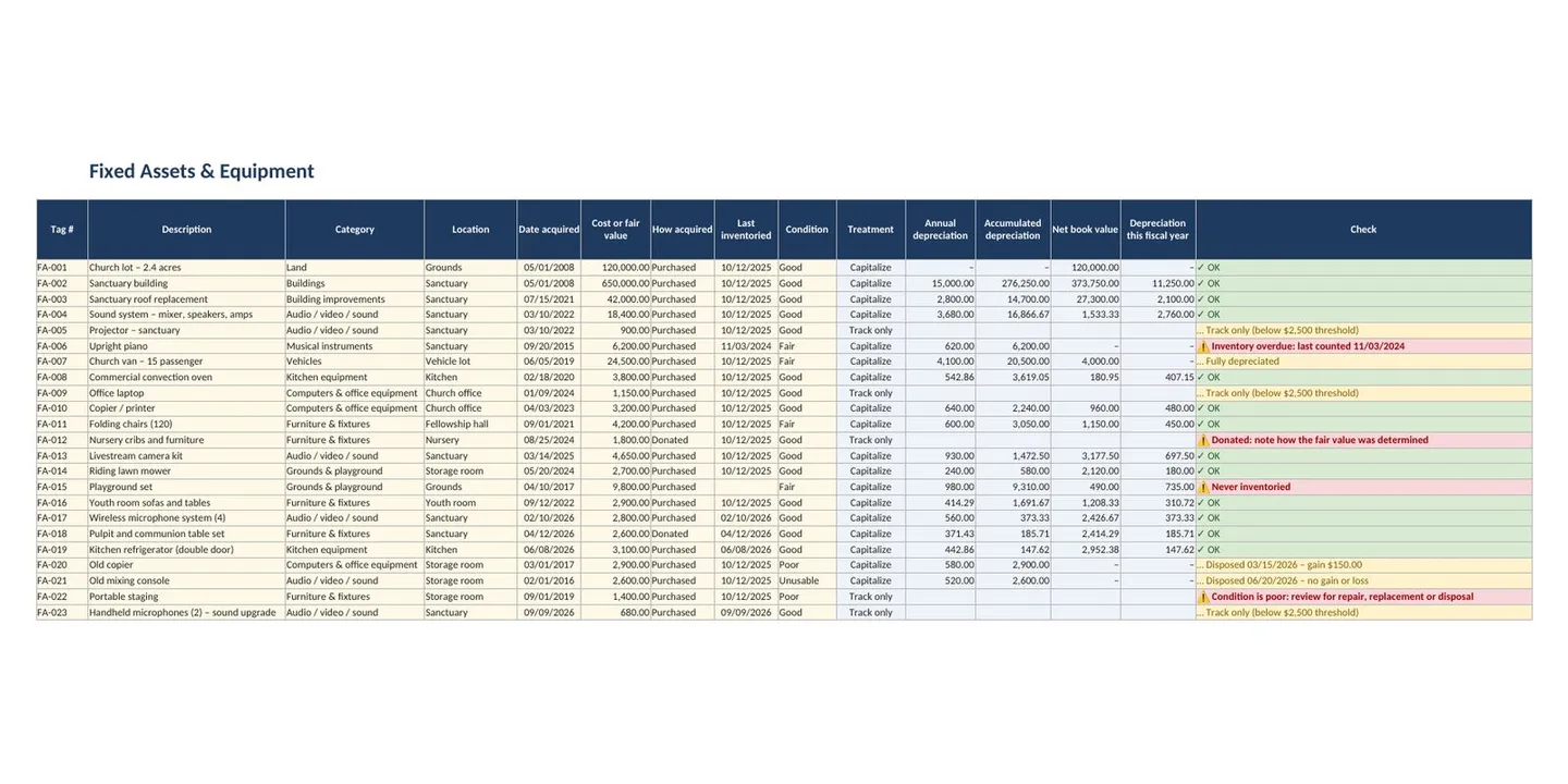 Church Petty Cash Log and Pledge Tracker Spreadsheet: fixed assets sheet