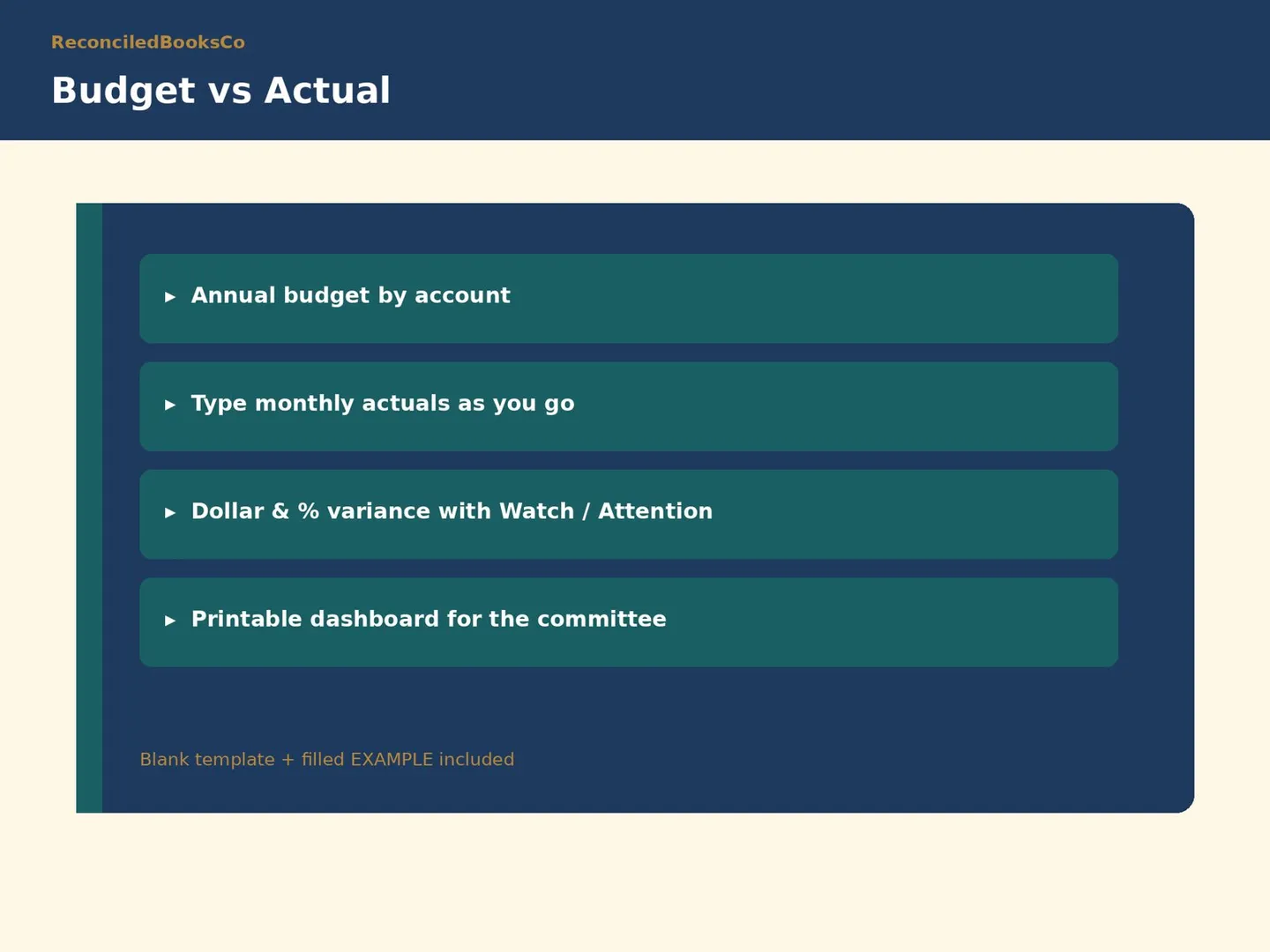 Church Treasurer Report Template, Budget vs Actual: budget versus actual income and expenses by month
