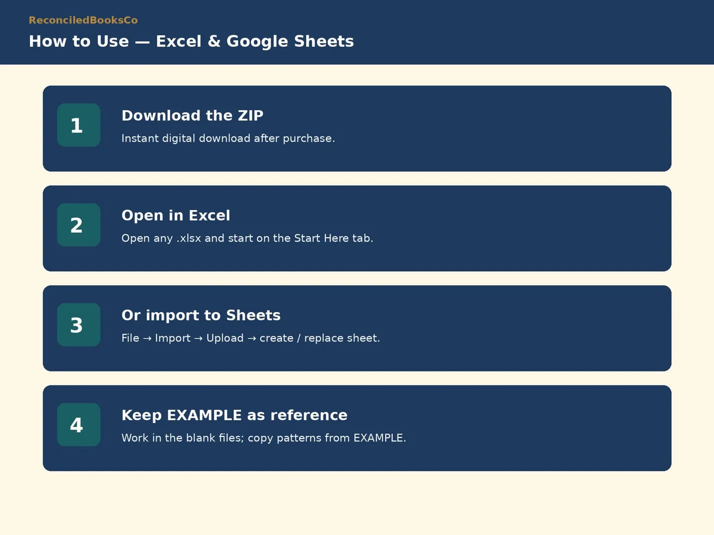 Church Treasurer Report Template, Budget vs Actual: how it works