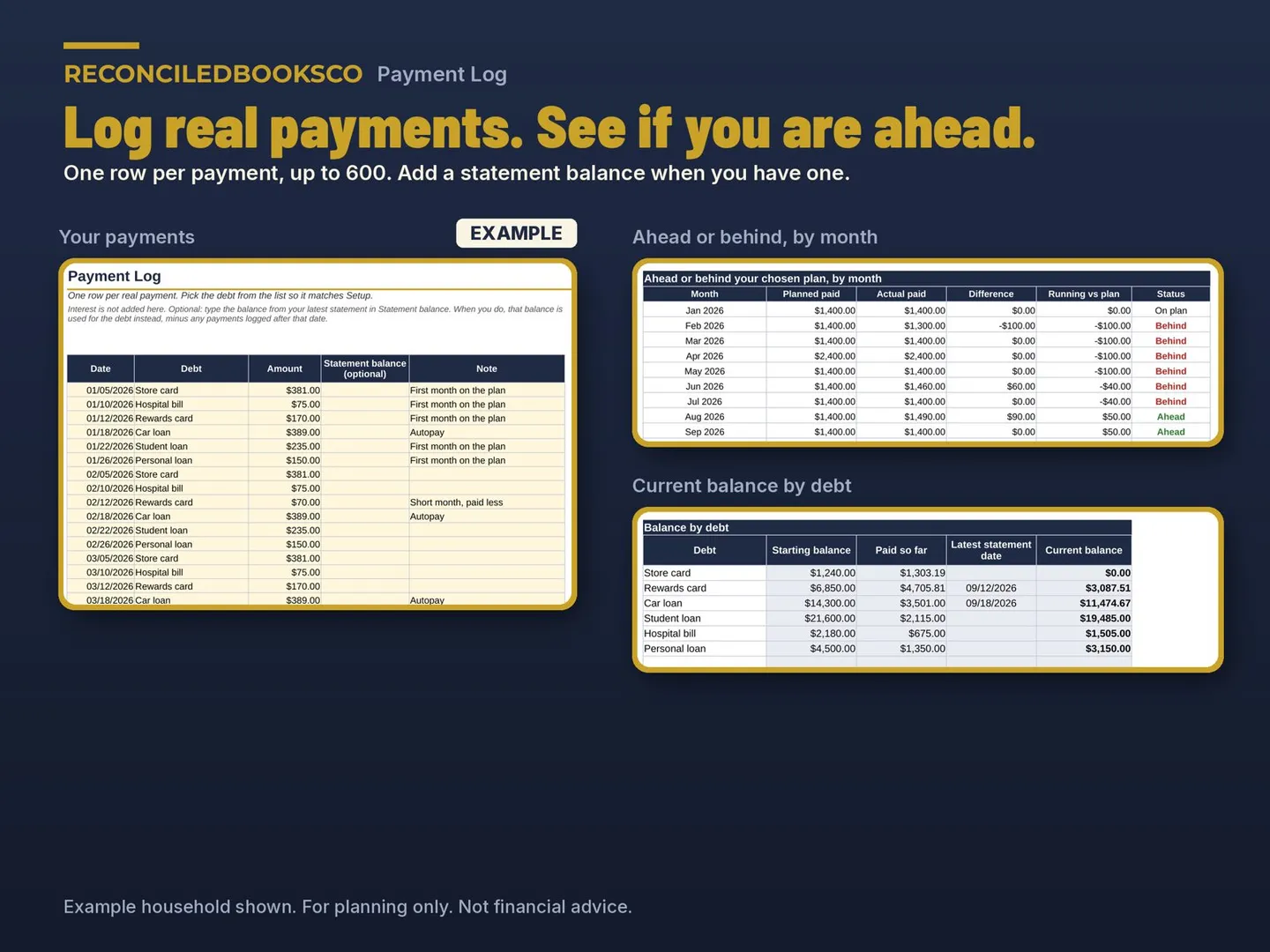 Debt Payoff Spreadsheet, Snowball and Avalanche Calculator, image 5