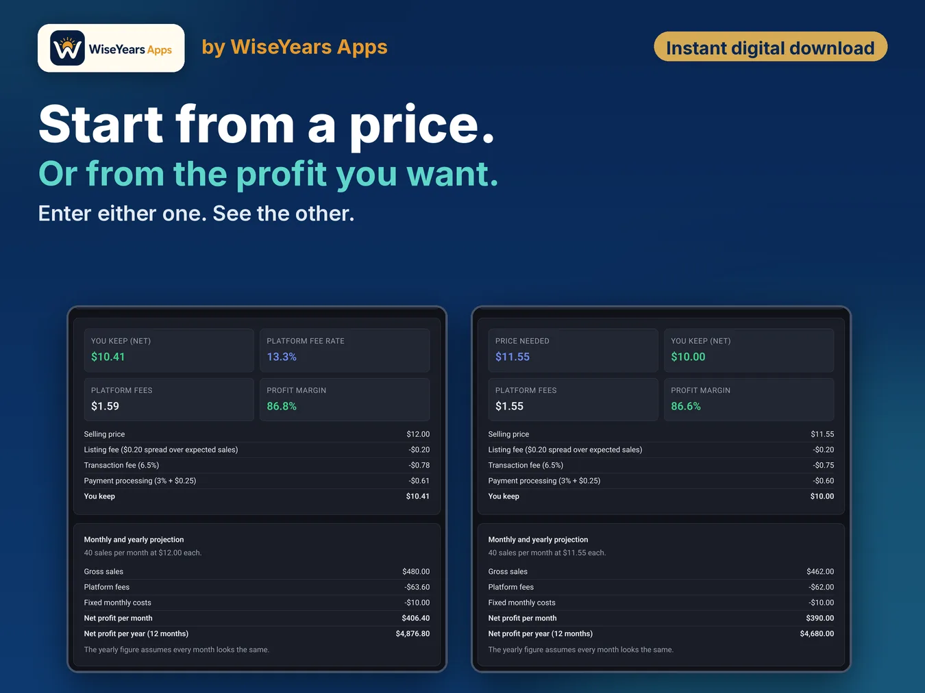 Digital Product Profit Calculator: price or target take-home