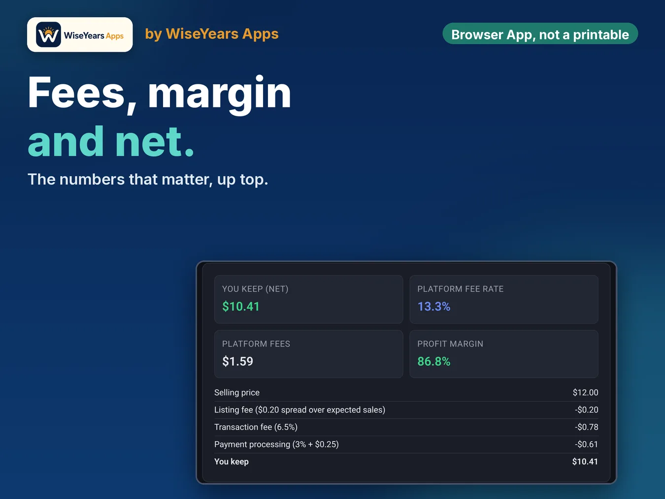 Digital Product Profit Calculator: fees and margin by platform