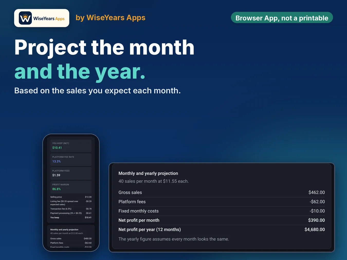 Digital Product Profit Calculator: monthly and yearly profit projection