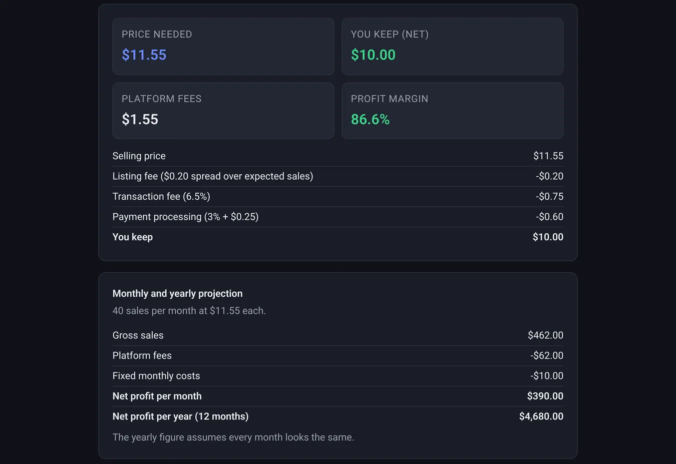 Digital Product Profit Calculator: real, unedited app screenshot