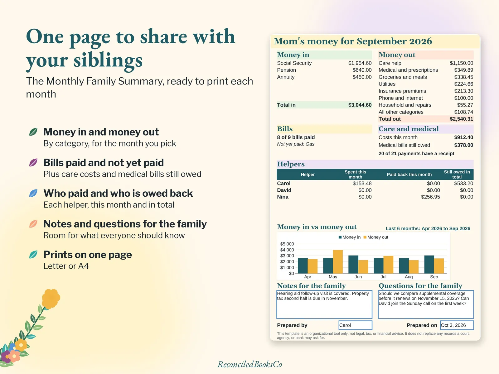 Elderly Parent Finance Tracker: Caregiver Spreadsheet for Bills, image 4