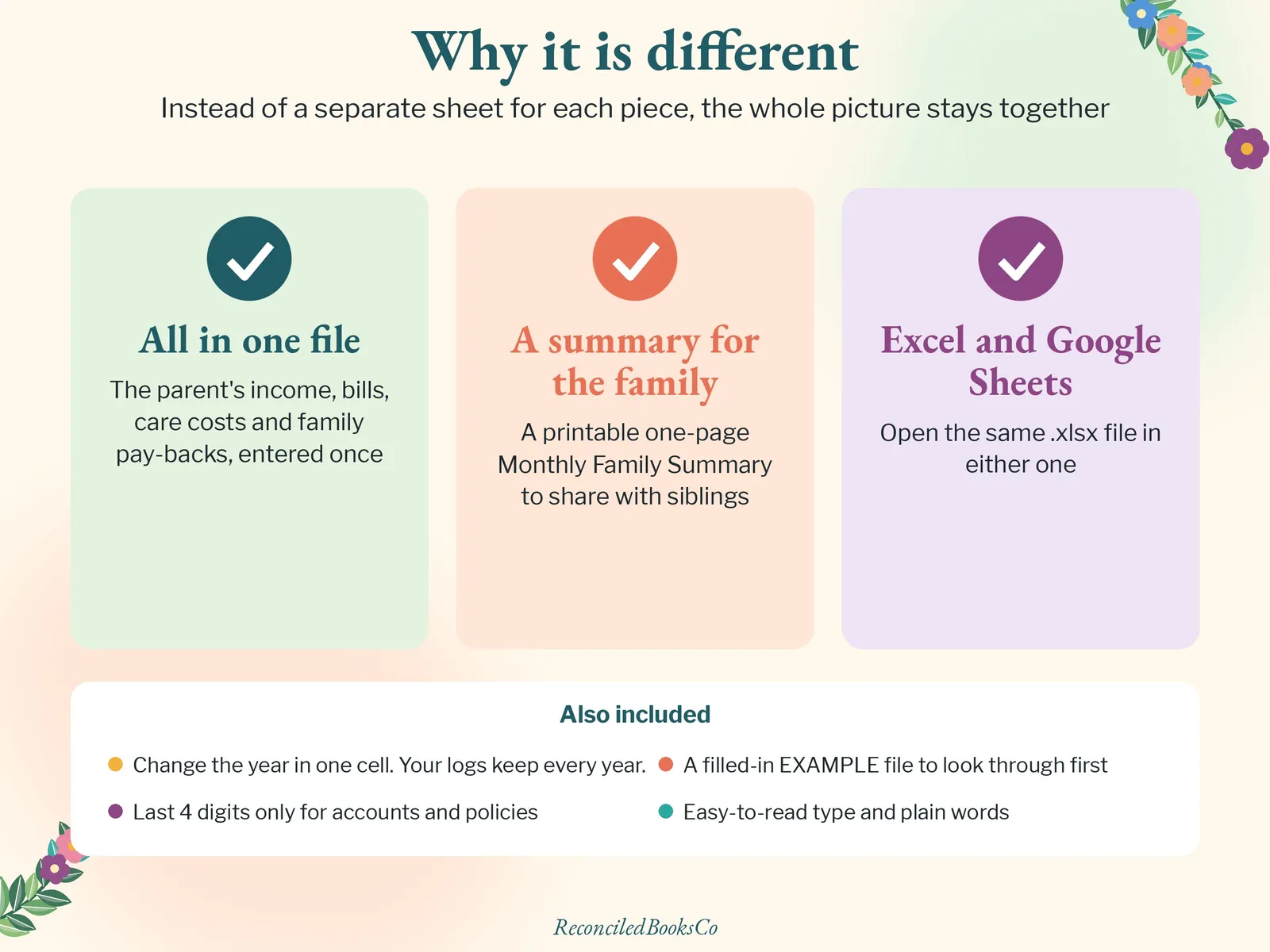 Elderly Parent Finance Tracker: Caregiver Spreadsheet for Bills, image 9