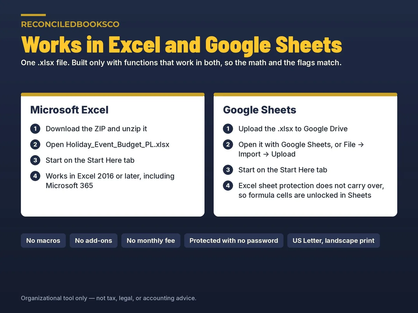 Event Budget Spreadsheet and Fundraiser Profit Tracker: works in Excel and Google Sheets on any device