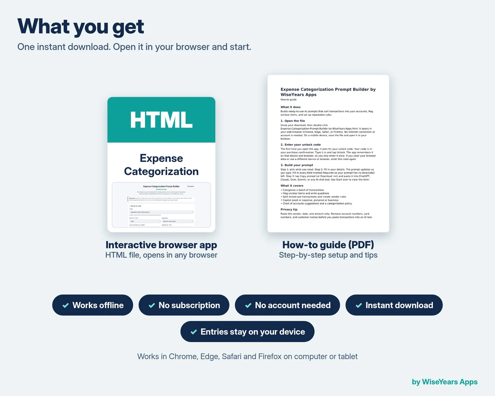 Expense Categorization Prompt Builder: what you get