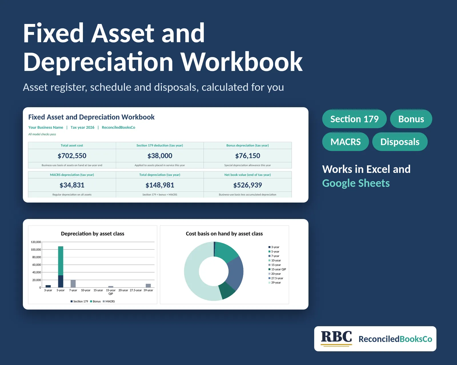 Fixed Asset and Depreciation Workbook: MACRS, Section 179 cover: fixed asset and depreciation workbook for Excel and Google Sheets
