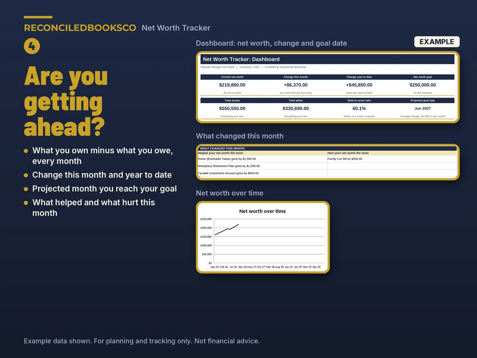 Household Budget Spreadsheet: Bills, Savings, Debt and Net Worth, image 8