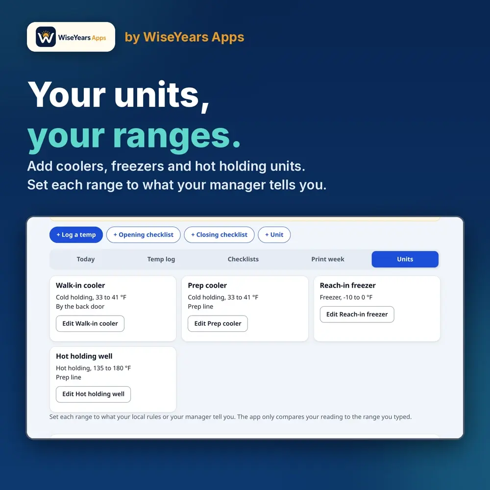 Kitchen Temp Log: your units and the ranges you set