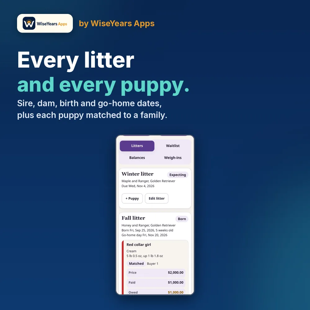 Litter and Waitlist Book: every litter and puppy with price and family