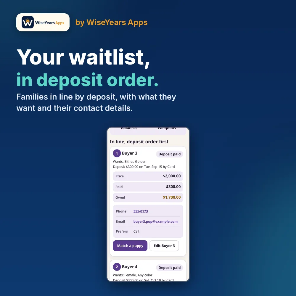 Litter and Waitlist Book: waitlist of families in deposit order