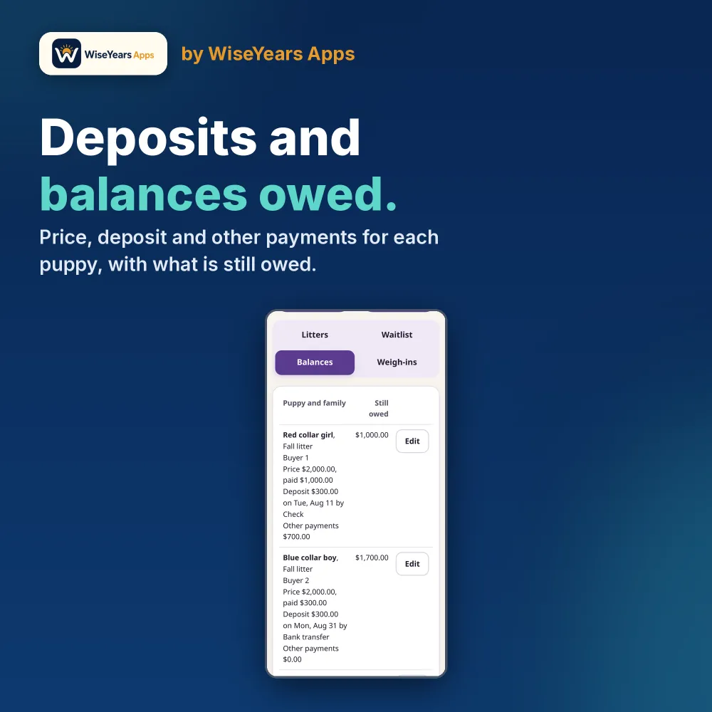 Litter and Waitlist Book: deposits and balances owed