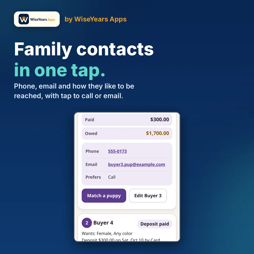 Litter and Waitlist Book: family contacts with tap to call or email