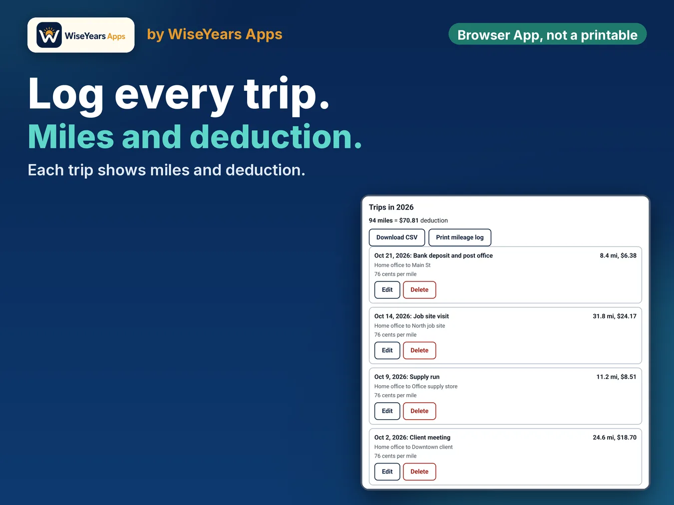 Mileage Log and Quarterly Tax Tracker: business trip mileage log