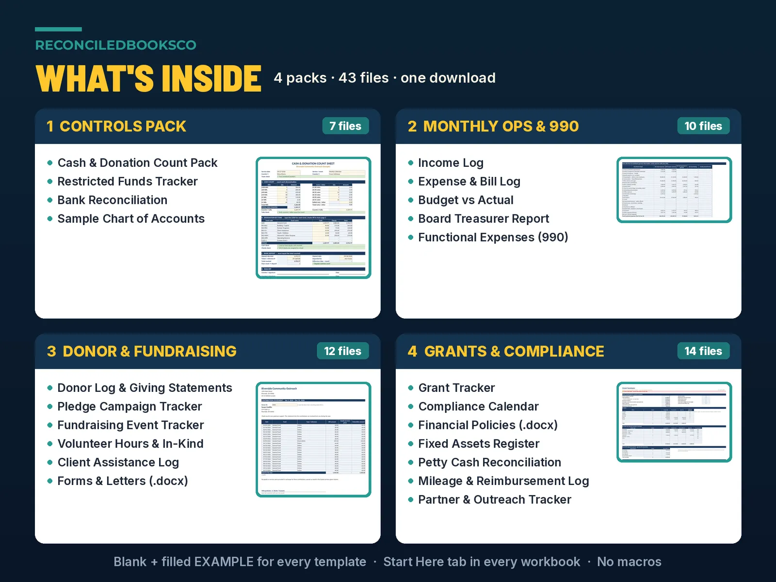 Nonprofit Bookkeeping Template Bundle for Treasurers: Excel and Sheets, image 3