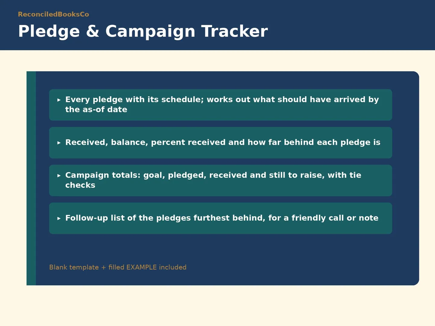 Nonprofit Donation Tracker Spreadsheet with Pledges: pledge tracker