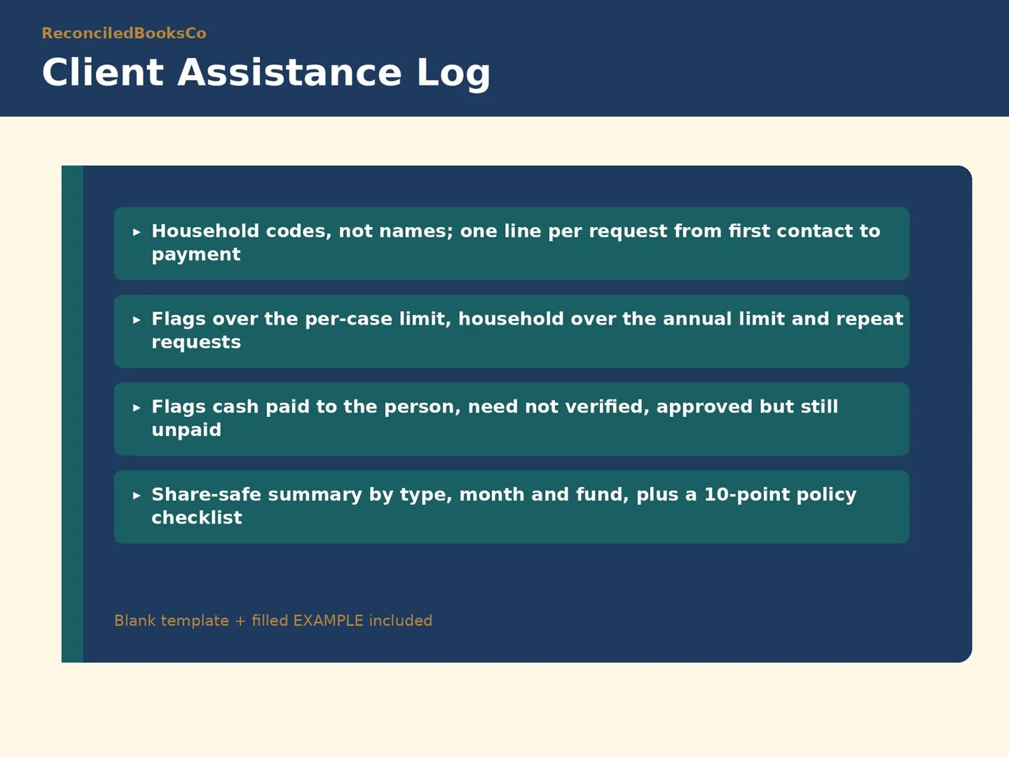 Nonprofit Donation Tracker Spreadsheet with Pledges: client assistance