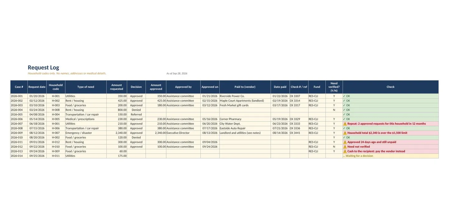 Nonprofit Donation Tracker Spreadsheet with Pledges, image 19